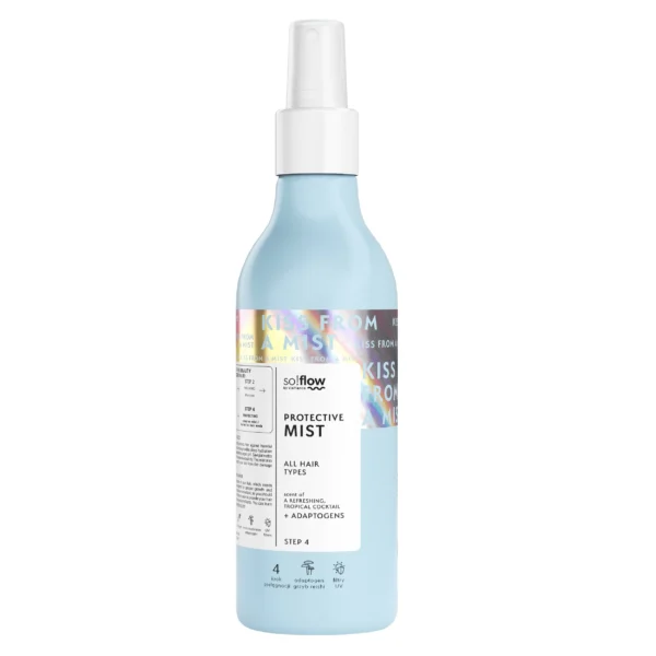 Protective spray